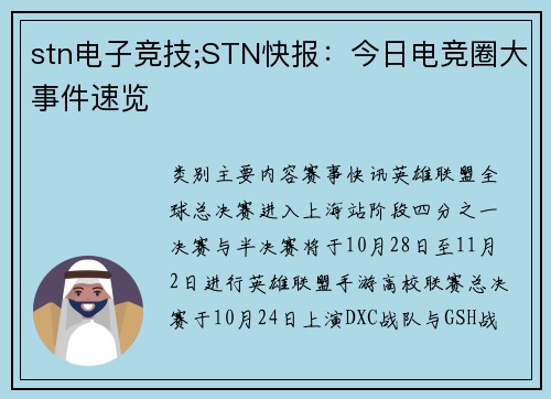 stn电子竞技;STN快报：今日电竞圈大事件速览